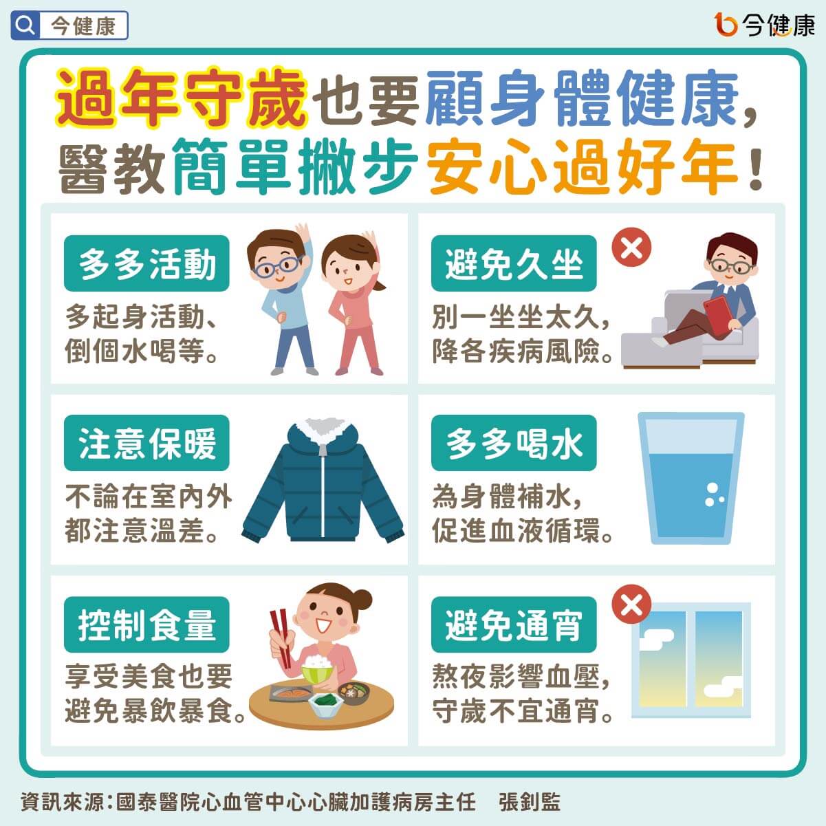 #張釗監 #過年 #春節 #守歲 #中風 #心肌梗塞 #靜脈栓塞 #肺栓塞 #低溫燙傷