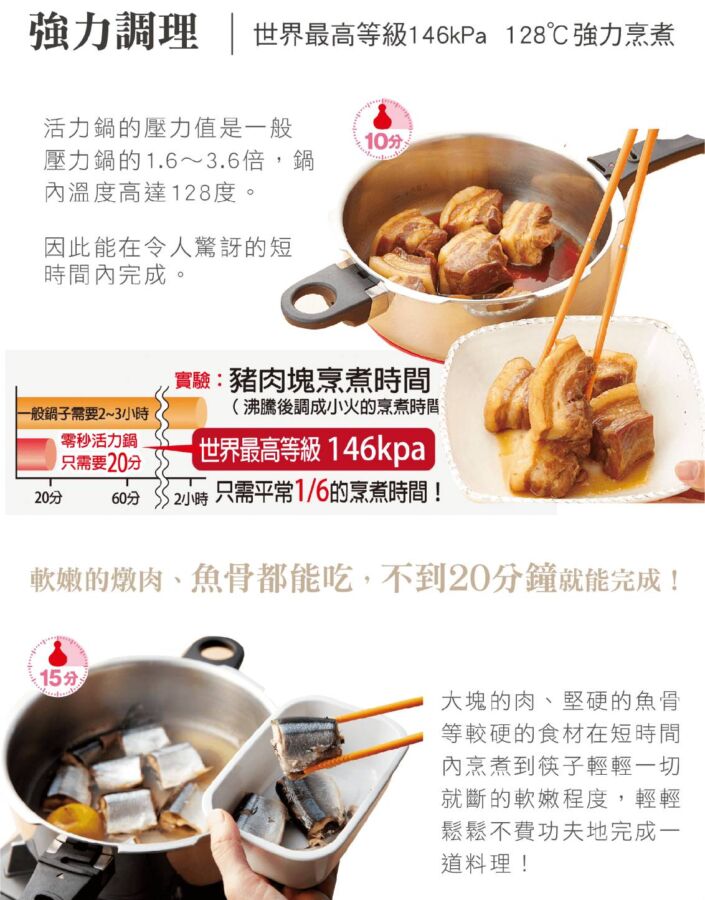 零秒活力鍋