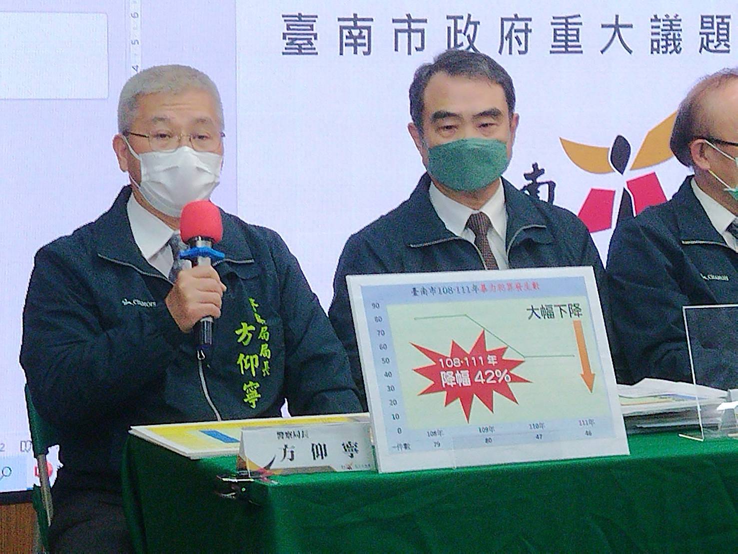 黃偉哲親上火線澄清 涉貪、爐碴、治安、光電等爭議一次說明 85 匯流新聞網CNEWS資料照124230110a16