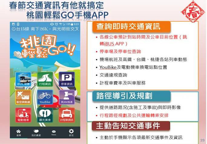 桃警分局運用社群軟體傳遞交通資訊,建議用路人躲避交通雷區。