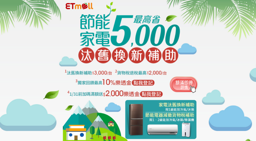 ▲過年前購買新家電正是時候，經濟部推動的「家電汰舊換新節能補助」已於元旦上路，加上貨物稅減免，現在購買節能一級冷暖氣機、冰箱，最高可獲得5,000元補助，東森購物再加碼推出最高10%樂透金回饋，買到賺到。