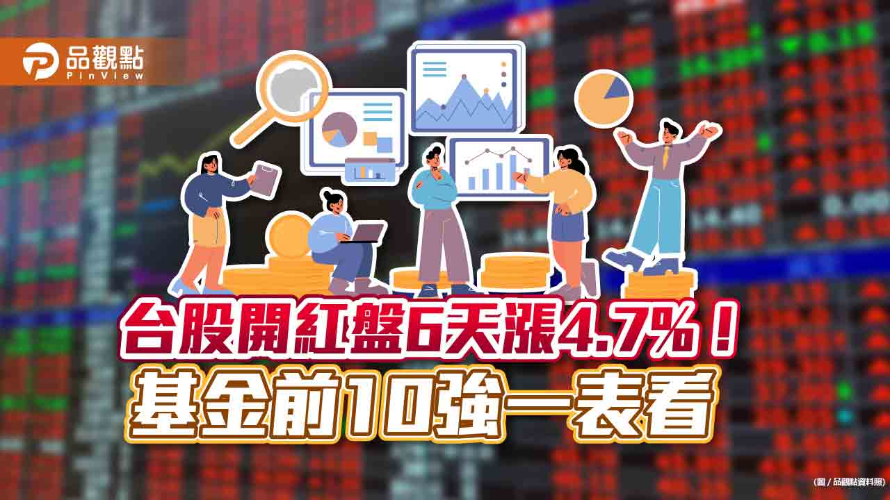 台股開紅盤6天漲4.7%! 群益奧斯卡基金10.22%居冠 前10強一表看|財經