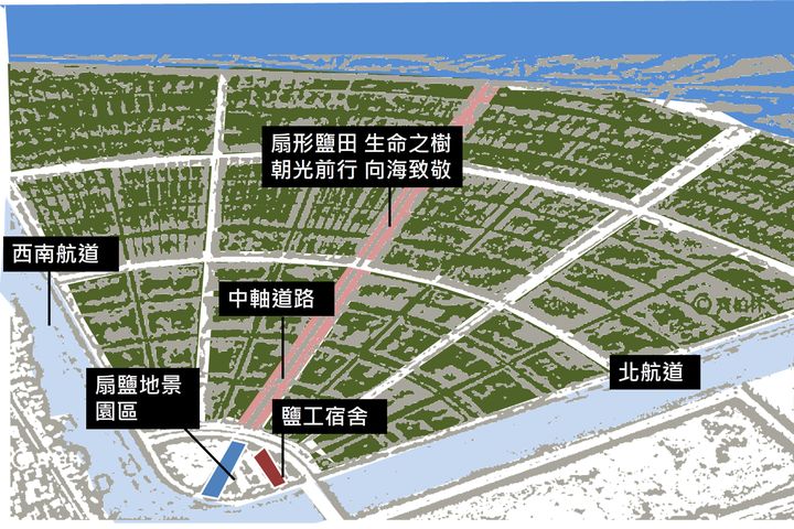 地景活化/台南扇形鹽田再生 建設為生態教育旅遊基地