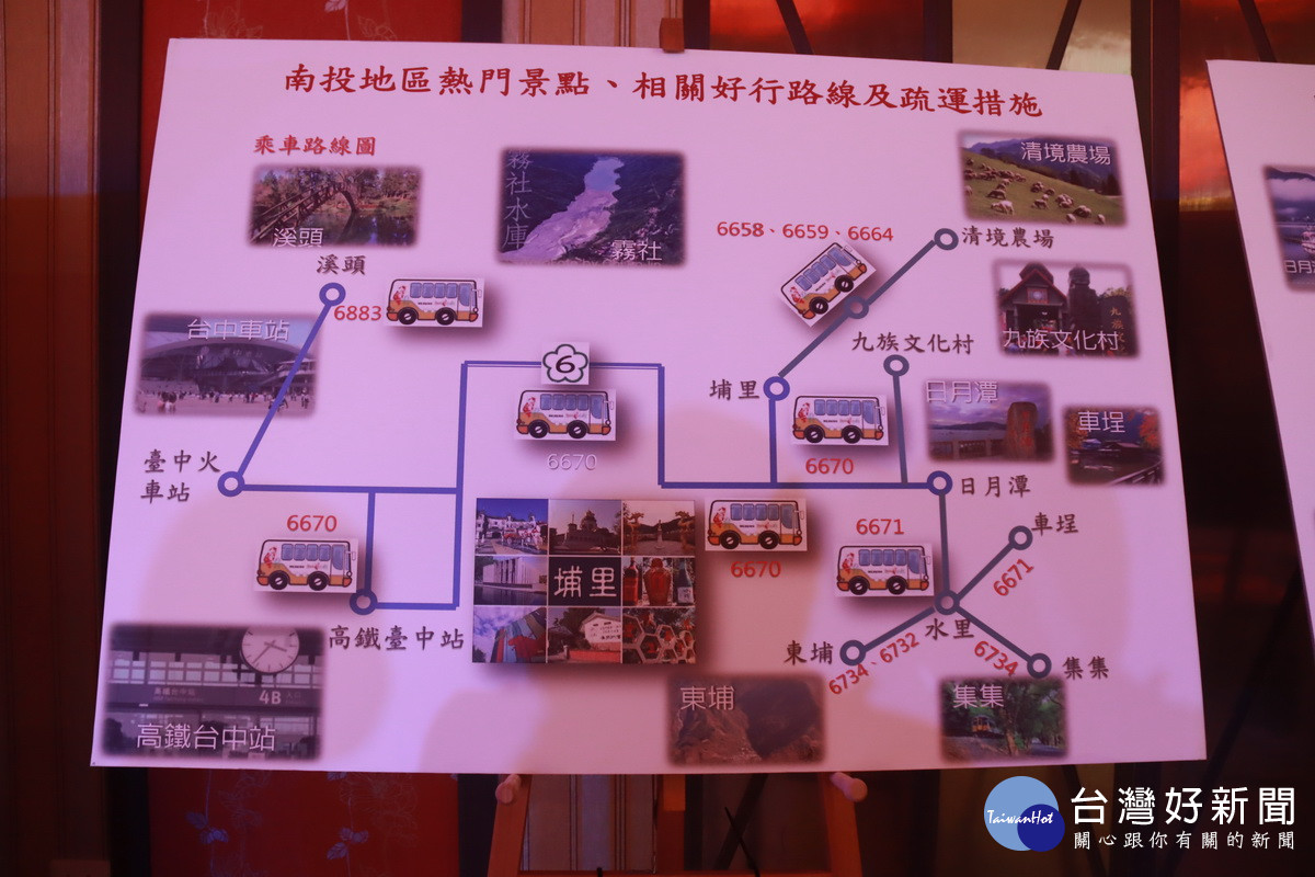 熱門景點好行路線等規劃。(記者扶小萍攝)