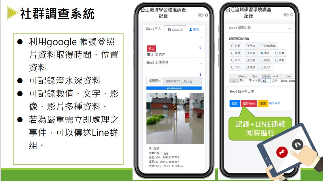 【聯發科技智在家鄉】退役公務員心繫台江 開發公私協作共筆精確防災 110 匯流新聞網CNEWS資料照195230112a03
