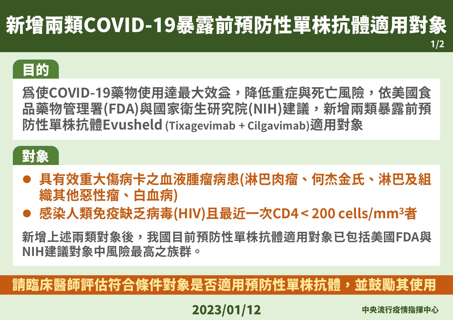 提防春節疫情有變 指揮中心出手!預防性藥物新增「二類人」可用 93 0112 新增兩類COVID 19暴露前預防性單株抗體適用對象