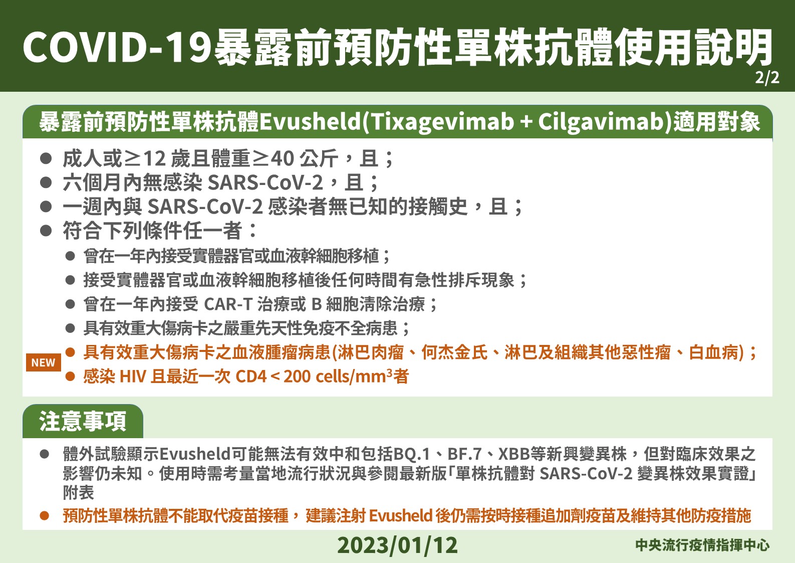 提防春節疫情有變 指揮中心出手!預防性藥物新增「二類人」可用 94 0112 COVID 19暴露前預防性單株抗體使用說明