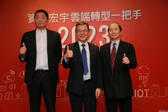 雲端業務助攻資拓宏宇2022年創新高營收績效