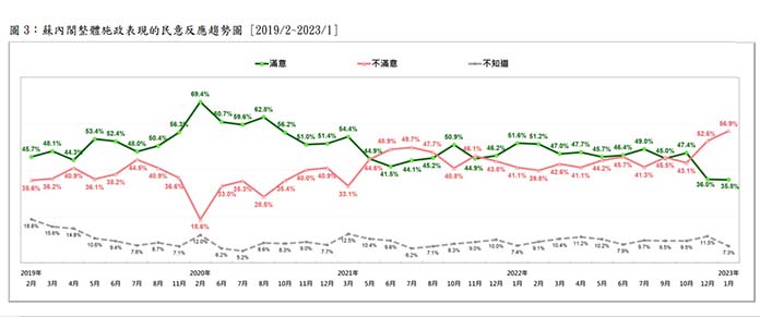 圖/簡報截圖、資料照片