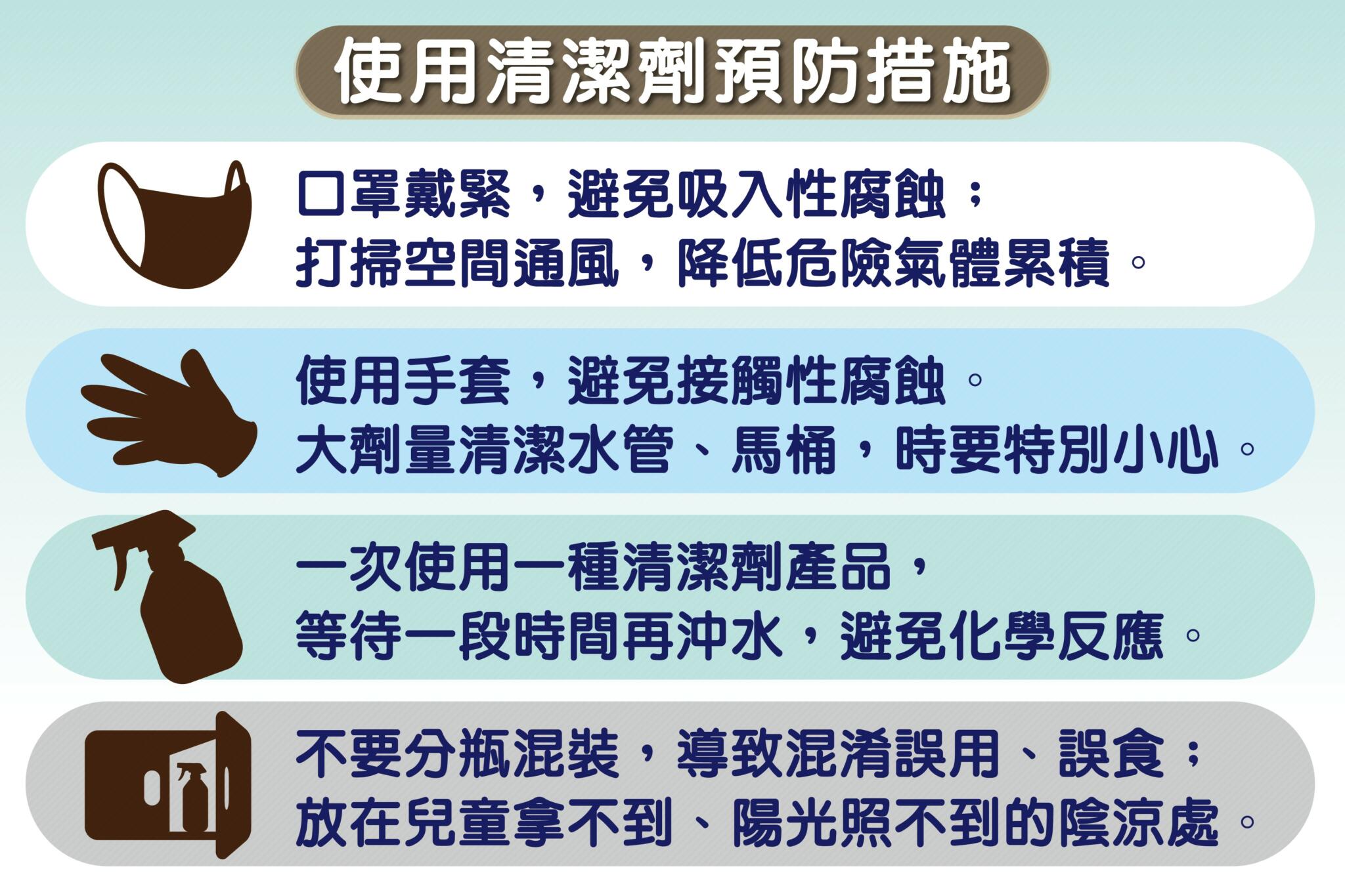 過年大掃除暗藏危機! 醫:一類清潔劑遇上尿垢恐釋「毒氣」 104 005 3