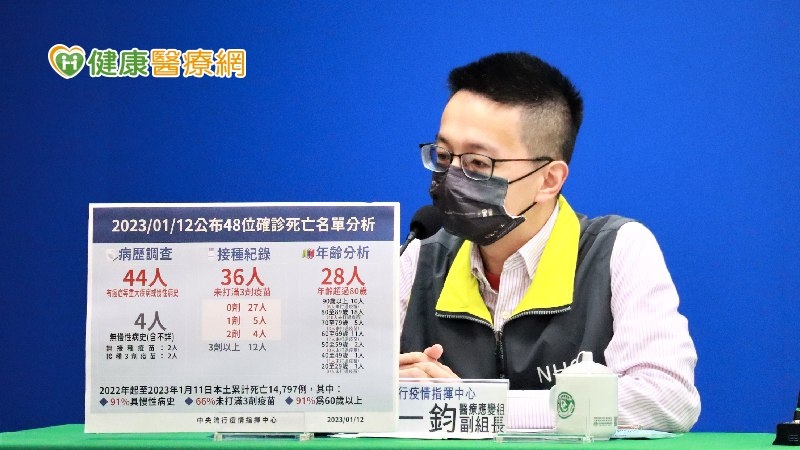 居家照護服務調整! 15日起「遠距關懷」僅高風險族群適用