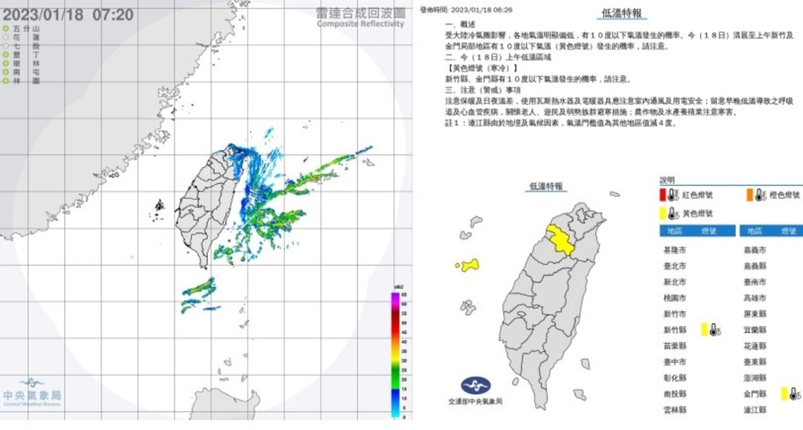 北東濕涼中南溫差大   沿海留意風強浪大
