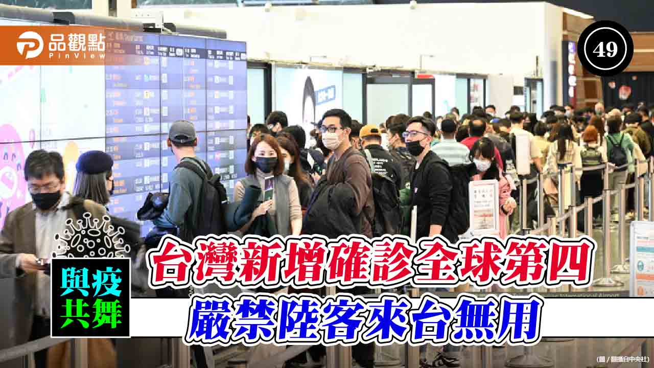 台灣近7天平均新增確診超過2萬人 高居全球第四  ｜ 國際
