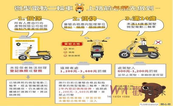 「微型電動二輪車」 實施新制 虎尾警分局請民眾留意