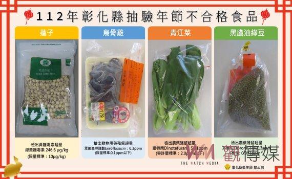 「食」在重要!彰縣衛生局年節食品抽驗蓮子檢出總黃麴毒素超量