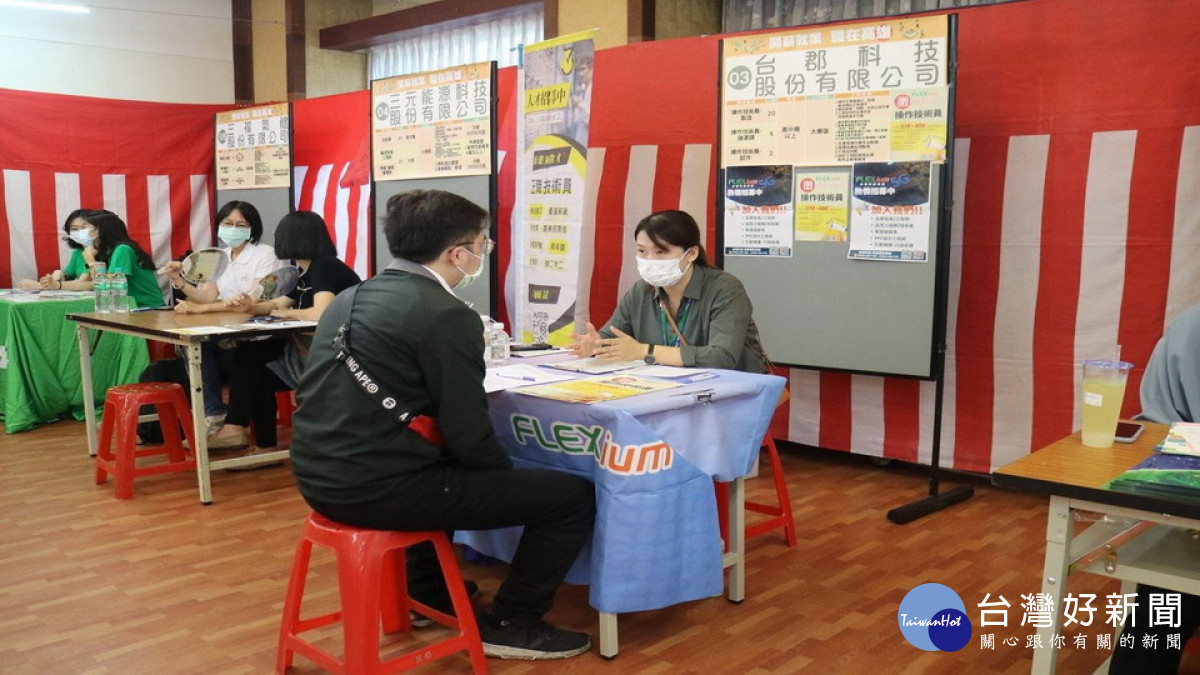 ▲高雄市15-24歲的青年失業率為9.8%，亦為六都最低。（圖／記者 許高祥 翻攝）
