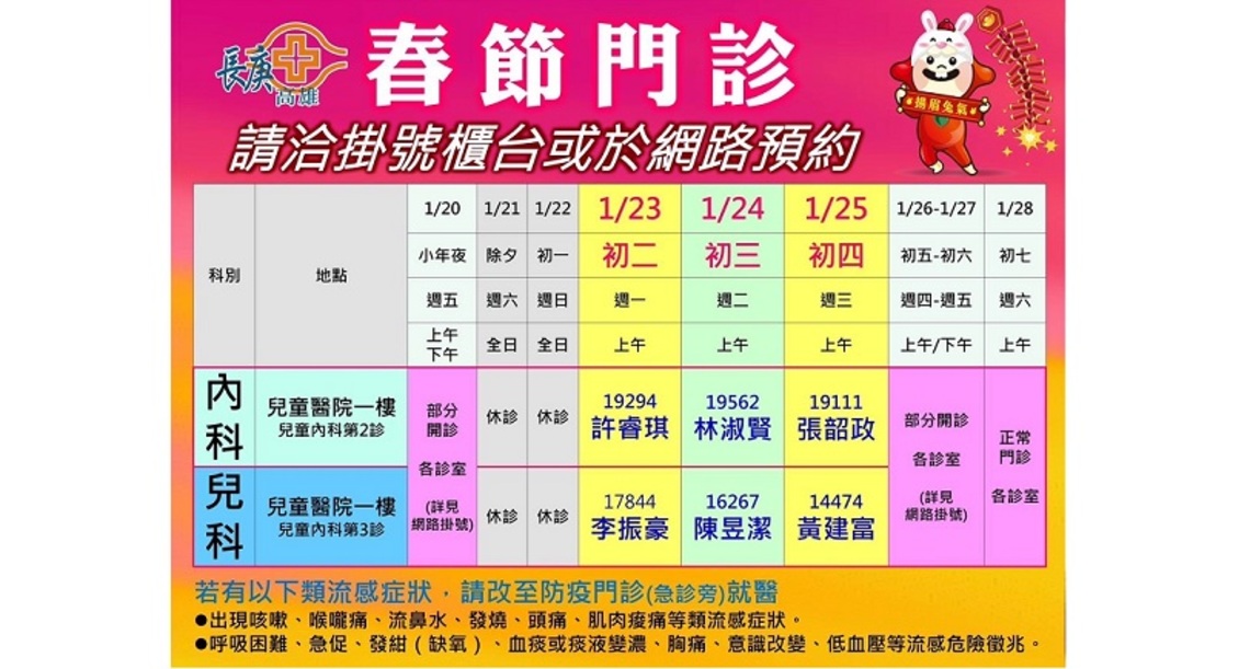 春節連假 高雄長庚建議做好小朋友防疫措施