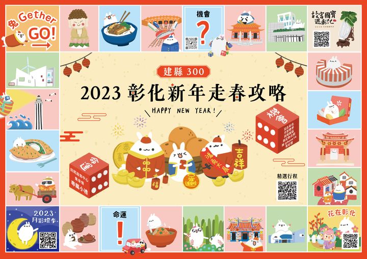 彰化走春攻略!初一到初九開春可以玩很久