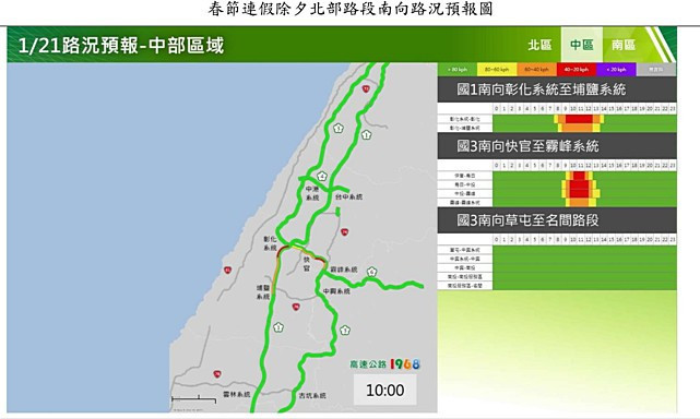 (圖/交通部高速公路局)