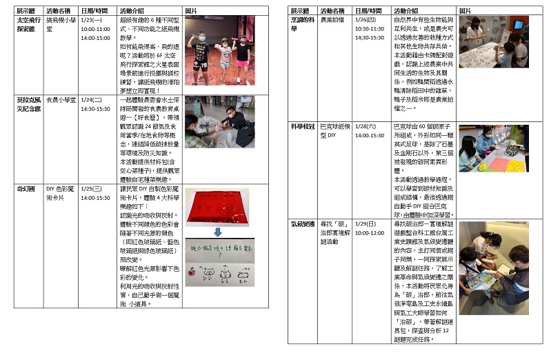 可能是 2 個人和大家站著的圖像