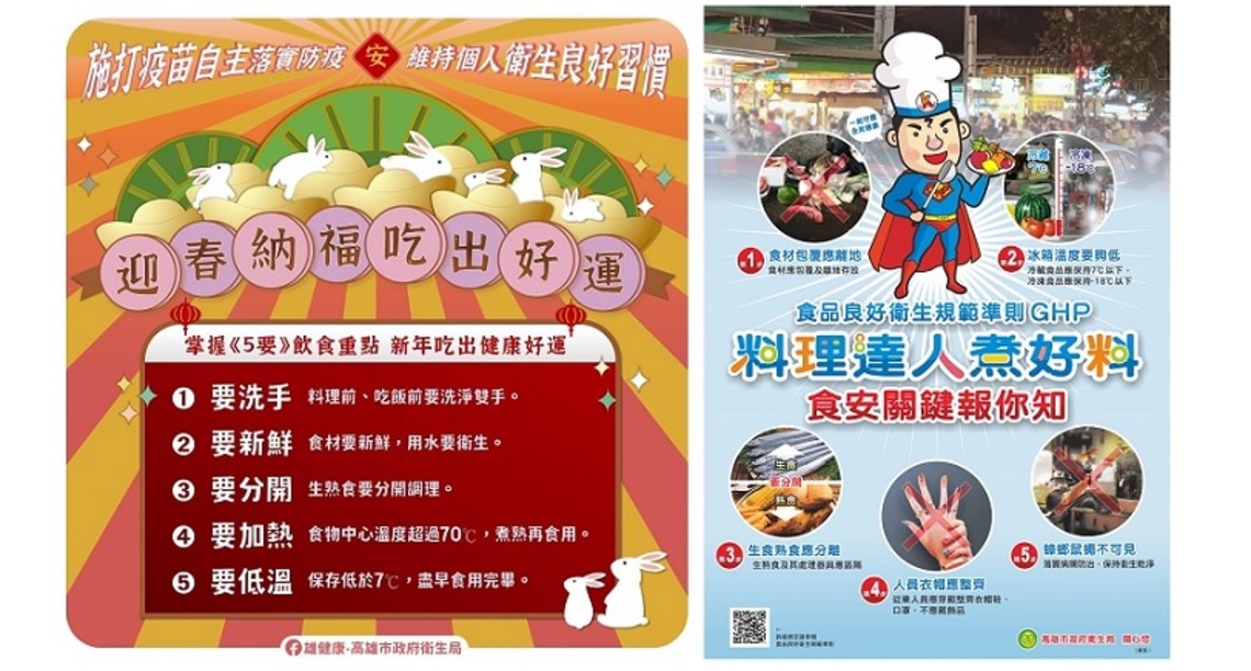 迎春納福慶團圓 高市衛生局提醒春節期間注意食品衛生~過好年