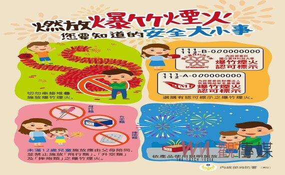 內政部籲春節使用瓦斯熱水器要通風 燃放爆竹要小心