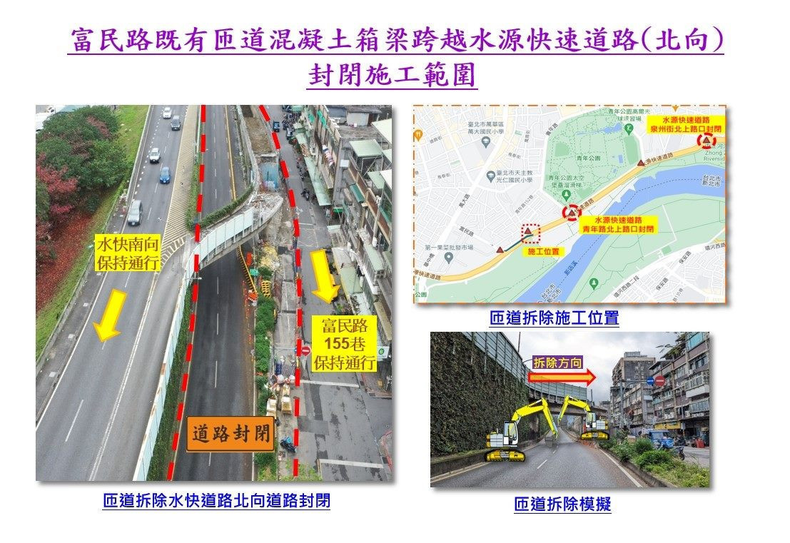 (圖/台北市府工務局新建工程處)