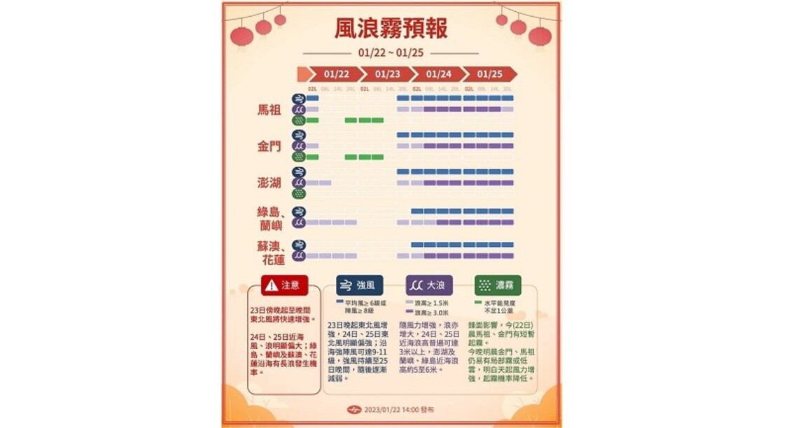 航港局公布停航訊息