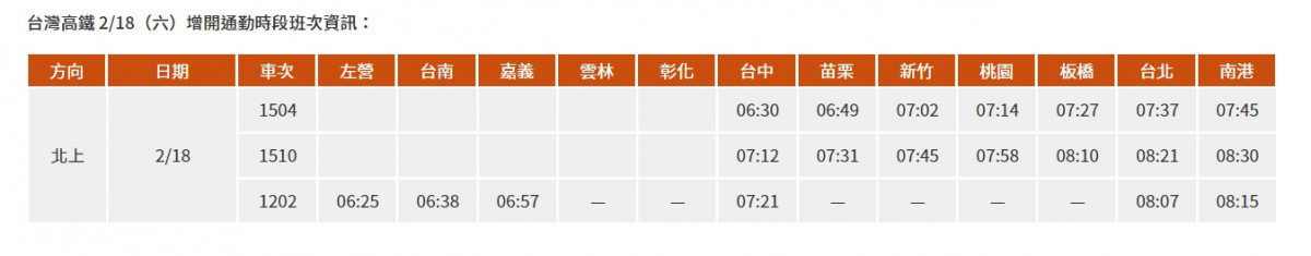 (圖/翻攝自台灣高鐵官網)
