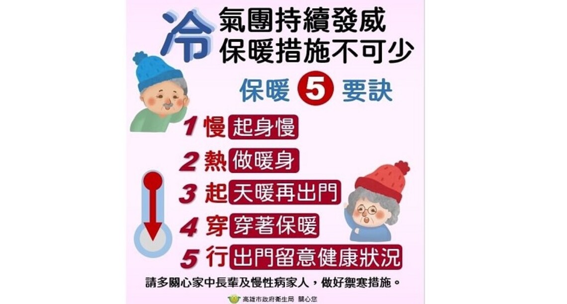 寒流來襲冷吱吱~   高市府衛生局提醒外出走春注意保暖