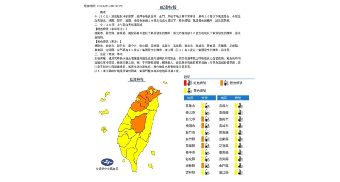 各地偏乾少雨 輻射冷卻影響日夜溫差大