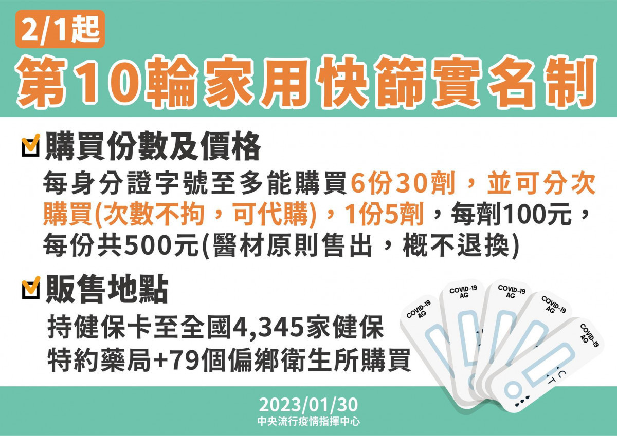 (圖/衛福部疾管署Facebook)