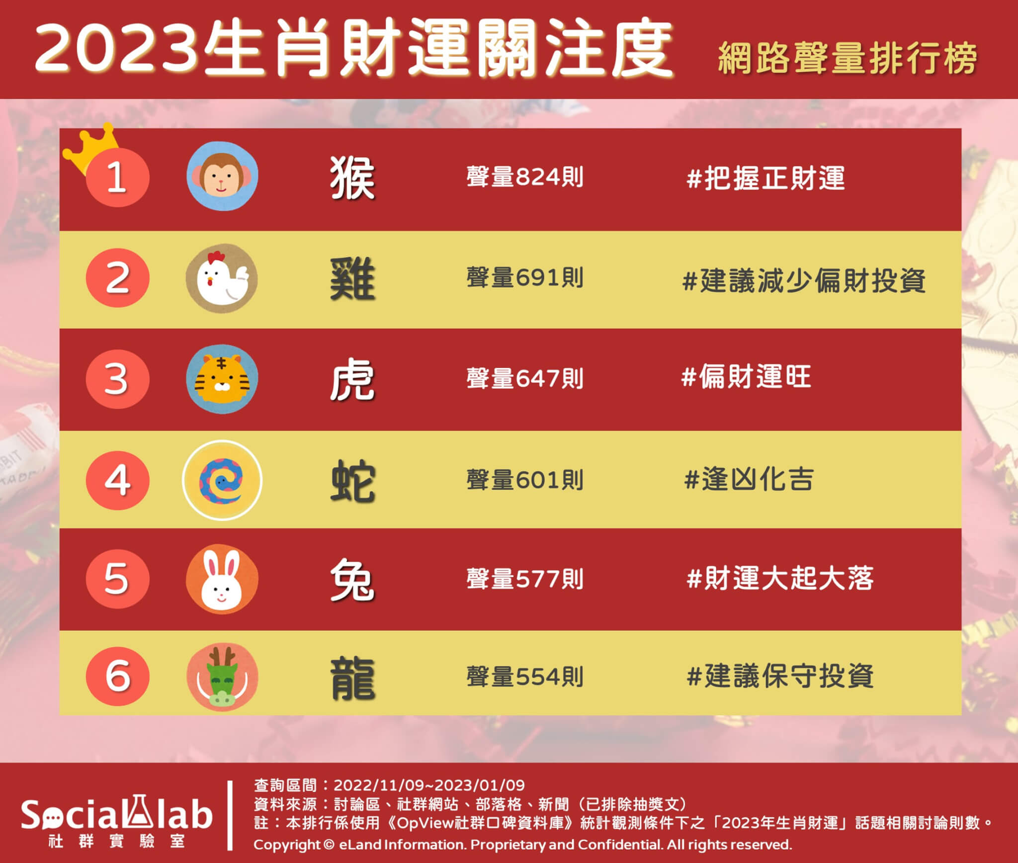 兔年犯太歲注意財運 「這生肖」將谷底翻身財源滾滾!