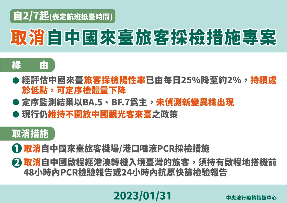 (圖/衛福部疾管署Facebook)