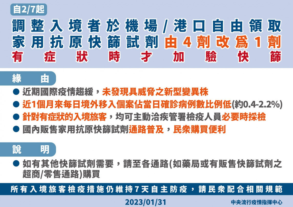 (圖/衛福部疾管署Facebook)