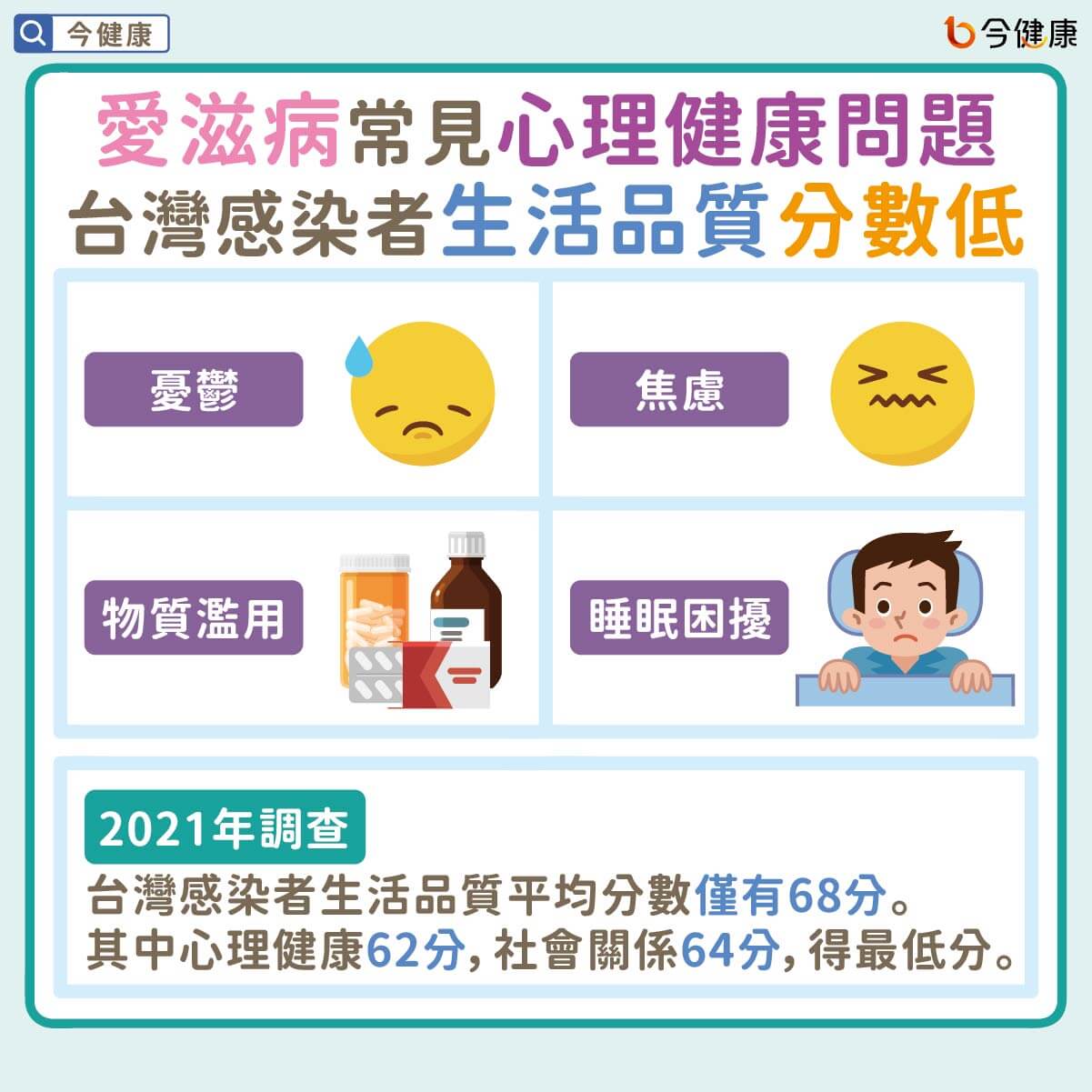 #愛的下一步 #盧柏樑 #楊家瑞 #杜漢祥 #鄭舒倖 #林俊祐 #愛滋病 #HIV