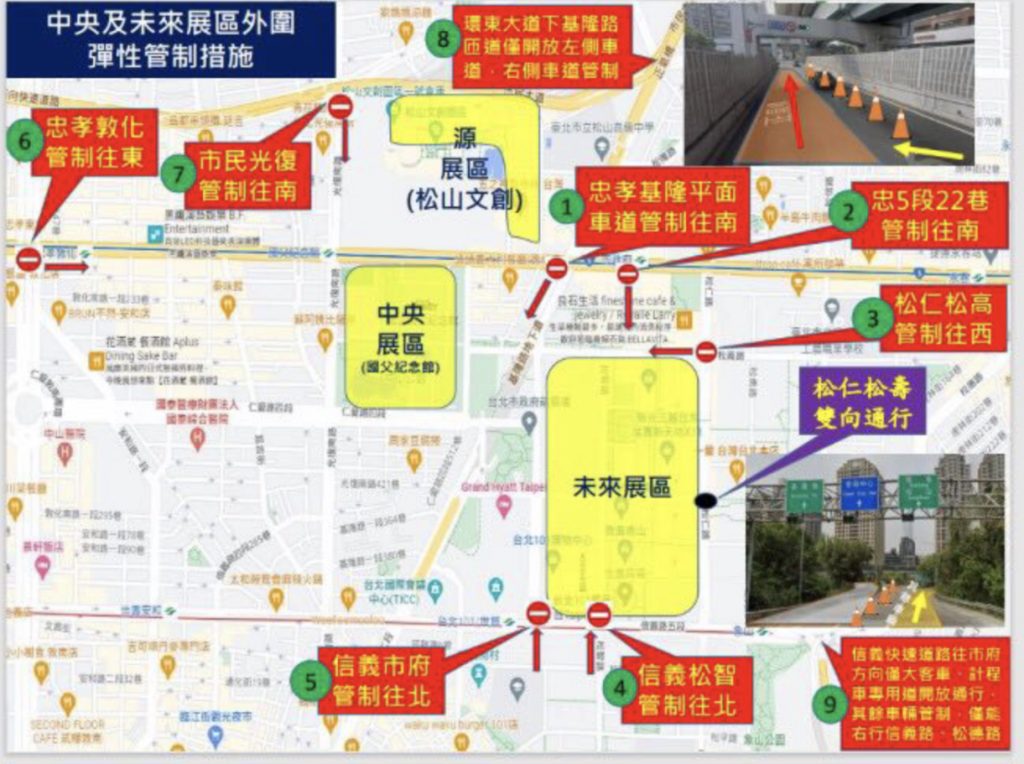 《圖一》擴大彈性管制