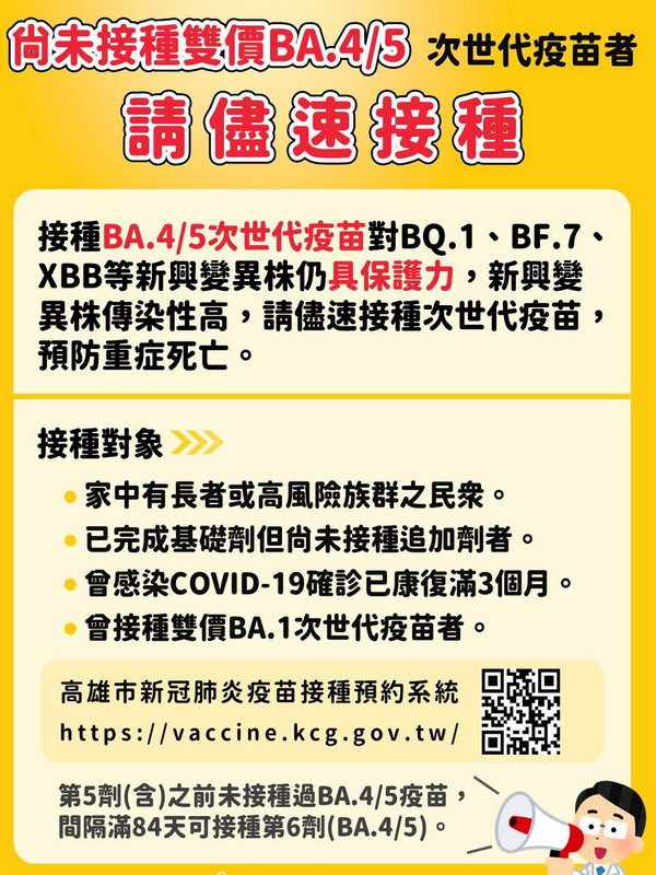 ▲高市府呼籲未接種BA4.5疫苗者應盡速接種。<br /><br />