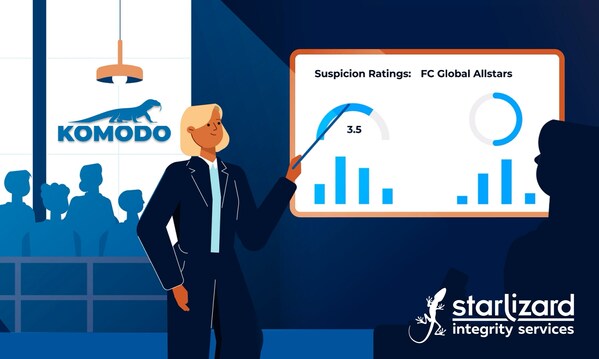 Starlizard Integrity Services identifies 144 suspicious football matches played globally in 2022 Starlizard Integrity Services identifies 144 suspicious football matches played globally in 2022