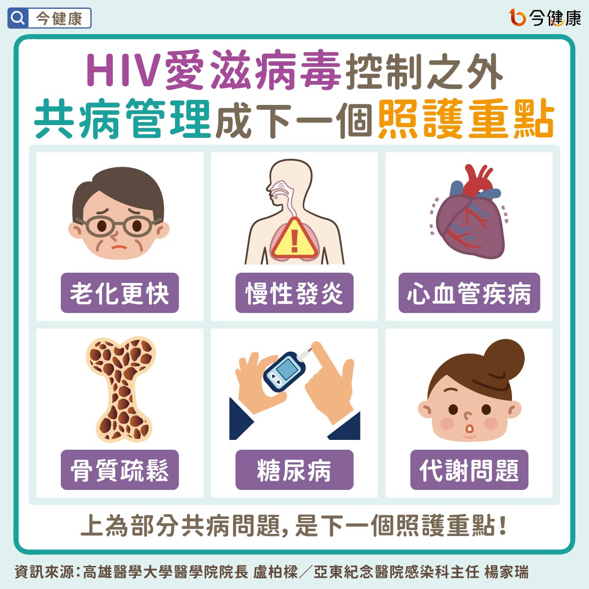 #愛的下一步 #盧柏樑 #楊家瑞 #林俊祐 #愛滋病 #HIV #骨鬆 #心血管疾病 #肥胖 #三高 #糖尿病
