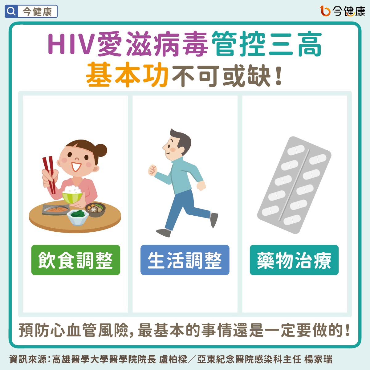 #愛的下一步 #盧柏樑 #楊家瑞 #林俊祐 #愛滋病 #HIV #骨鬆 #心血管疾病 #肥胖 #三高 #糖尿病