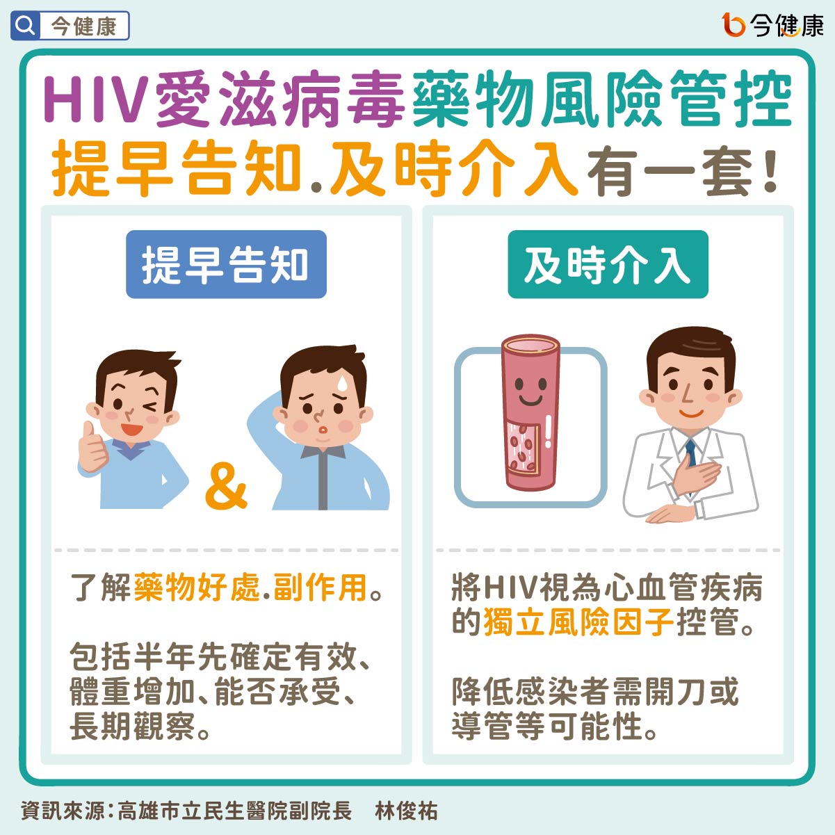 #愛的下一步 #盧柏樑 #楊家瑞 #林俊祐 #愛滋病 #HIV #骨鬆 #心血管疾病 #肥胖 #三高 #糖尿病