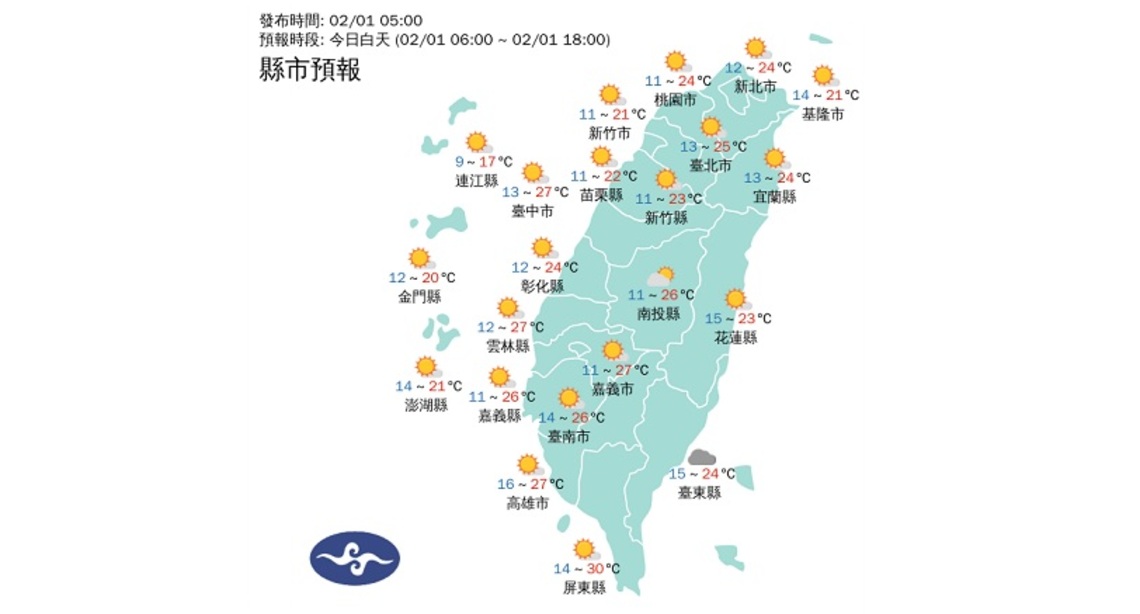 輻射冷卻影響日夜溫差大 各地晴朗穩定