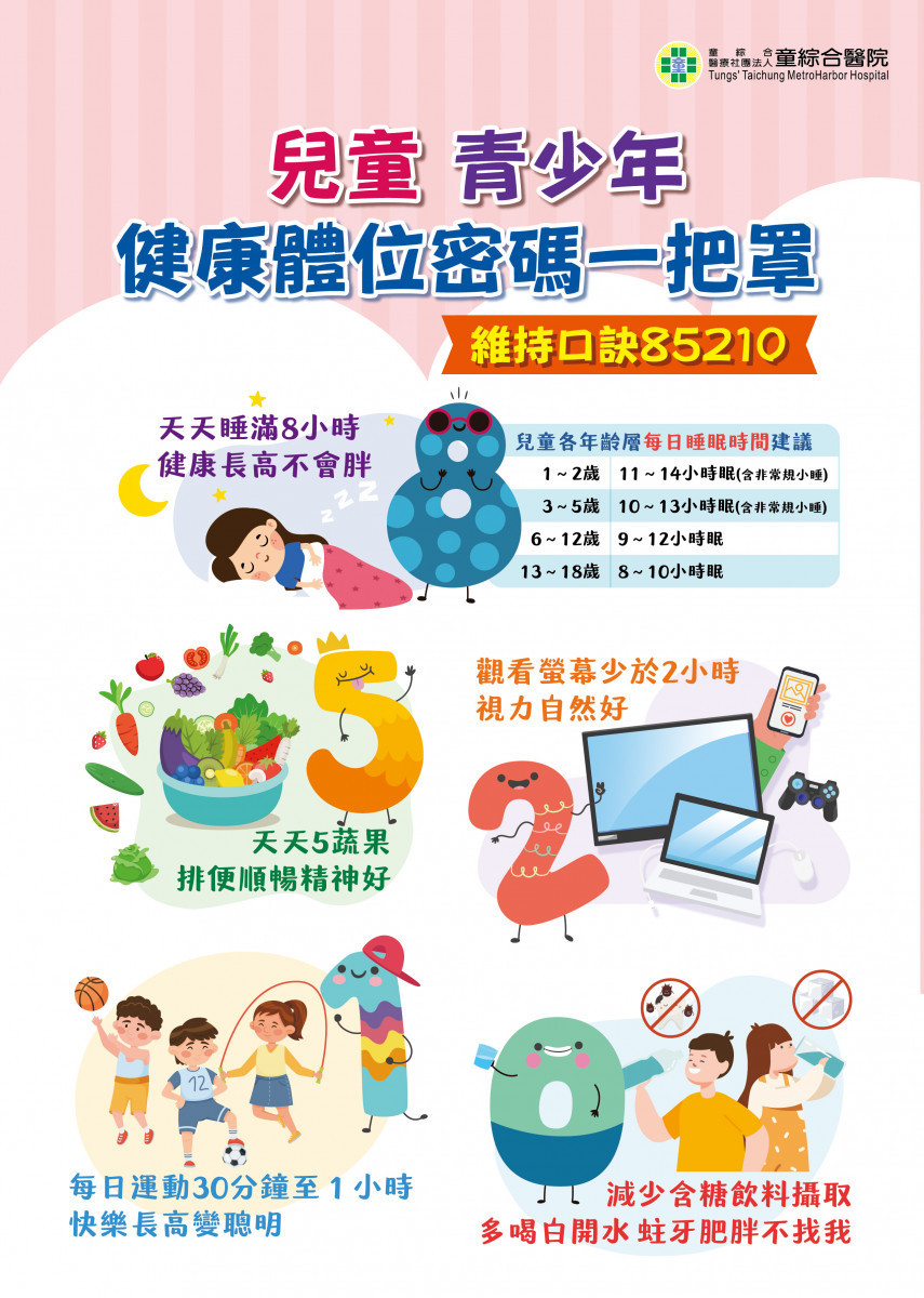 童綜合醫院健康密碼85210衛教。