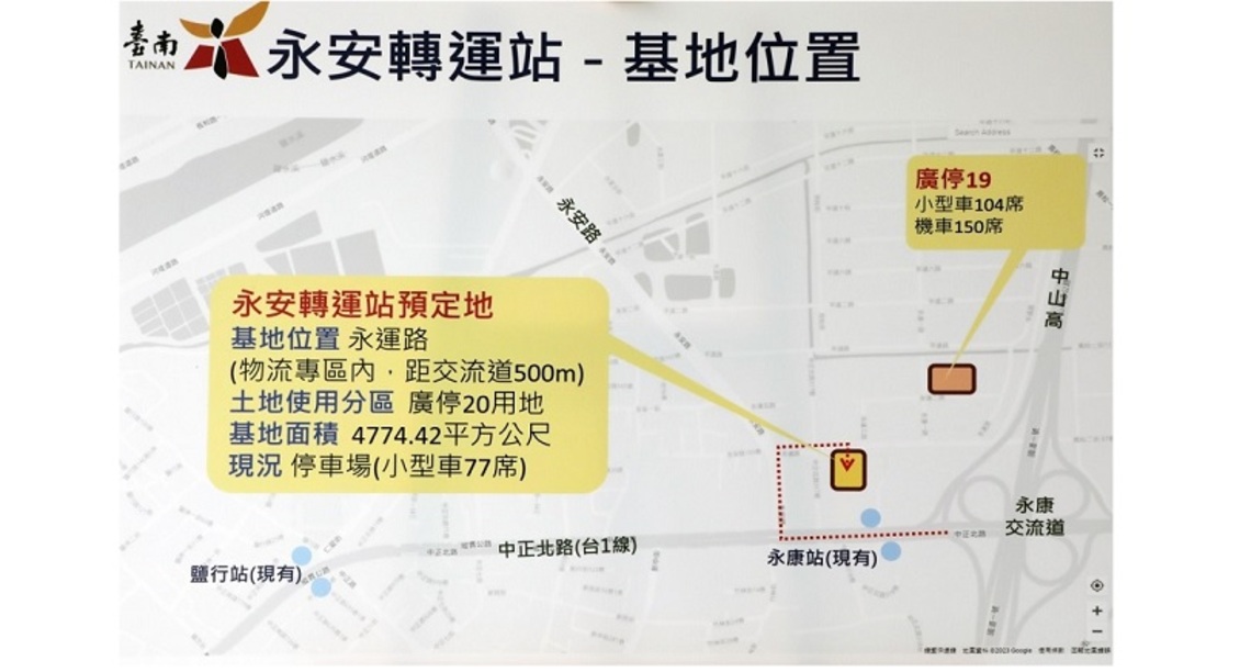 永安轉運站發包動工 黃偉哲指示過度時期盡速完成臨時轉運站 即刻改善市民用路安全