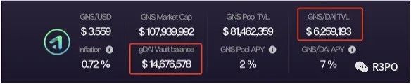 GNS