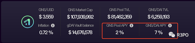 GNS