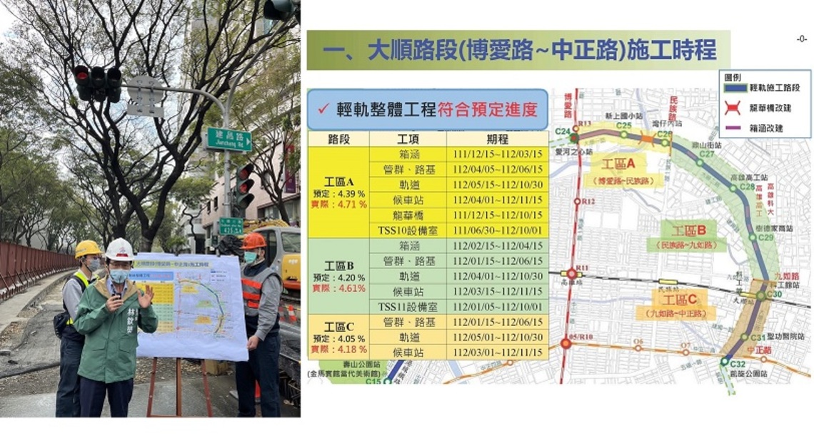 林欽榮視察輕軌施工進度 指示人行環境規劃分階段改善