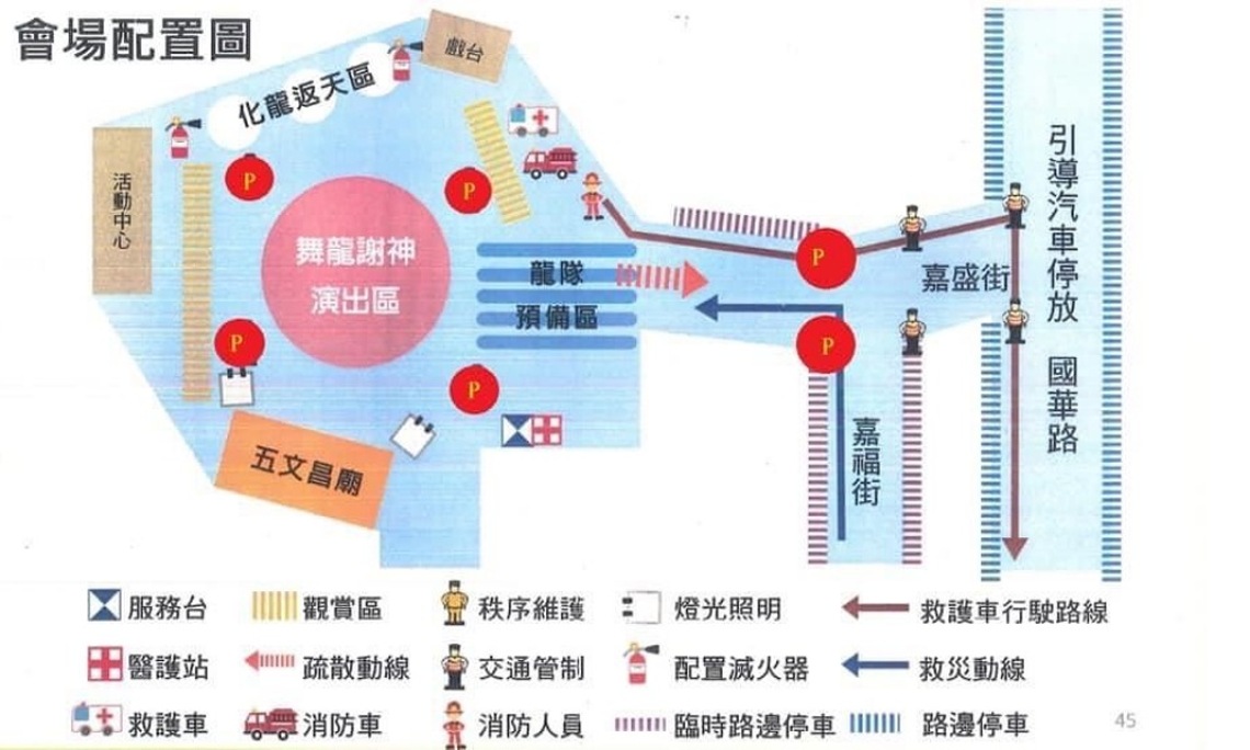 苗栗（火旁）龍系列「化龍返天」儀式7日登場   苗警於會場實施交通管制