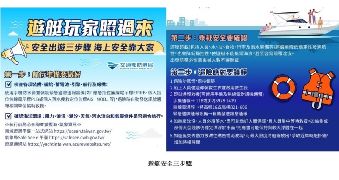 遊艇玩家照過來 安全出遊三步驟 海上安全靠大家!